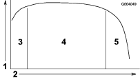 g004049