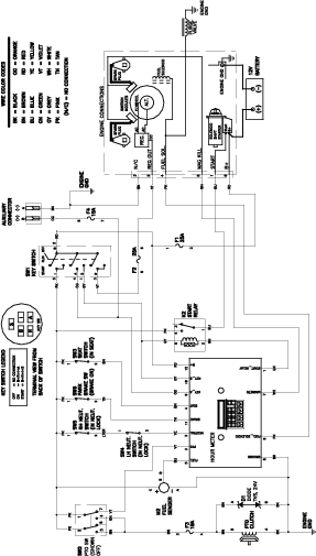 g200804
