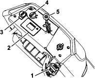 g223877