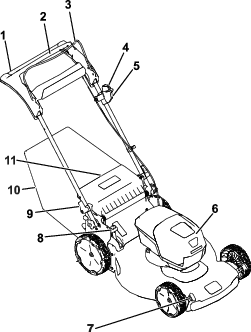 Toro self propelled lawn shop mower repair manual