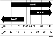 g030595