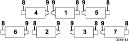 g034112
