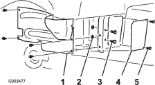g003477