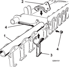 g004101