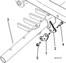g004103