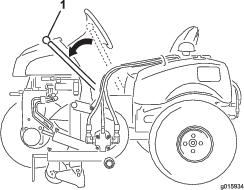 g015934