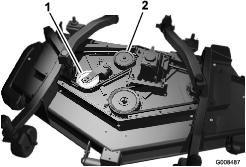 g008487