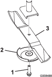 g008488