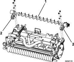 g032172