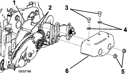 g032168