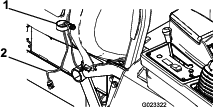 g023322