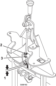 Interactive Manual