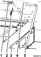 g025013