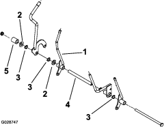 g028747