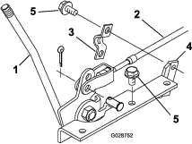 g028752
