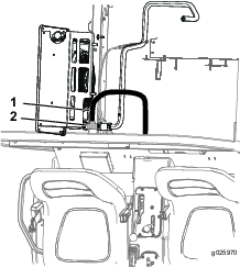 g025970
