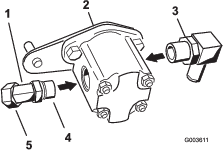 g003611