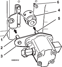 g003612