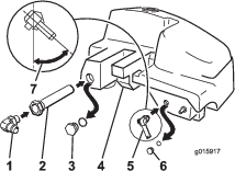 g015917