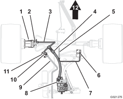 g021275