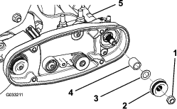 g033211