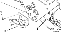 g033299