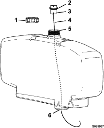 g029967