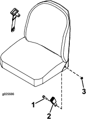 g025596