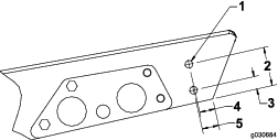 g030684