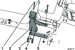 g030717