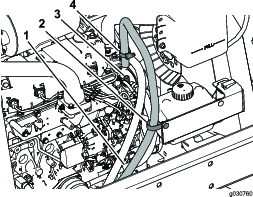 g030760