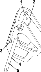 g435267