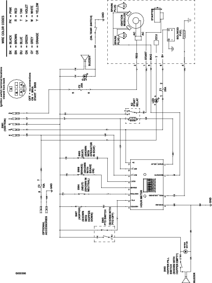 g020386