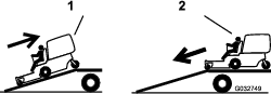 g032749