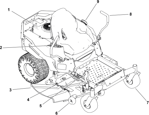 TimeCutter Max 50in Zero Turn Riding Mower