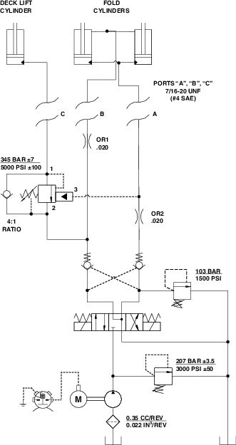g521363