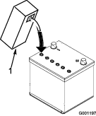 g001197