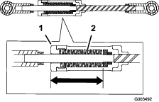 g003492