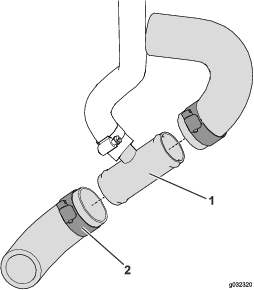 g032420