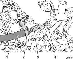 g032422