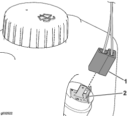 g032522