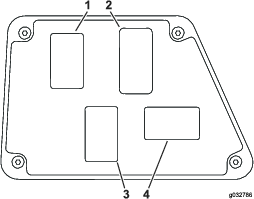 g032786