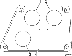 g032787