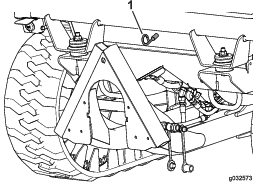 g032850