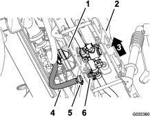g032360