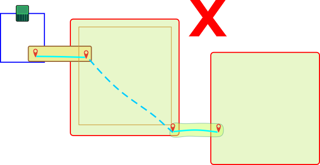 Graphic