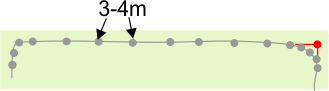 Graphic