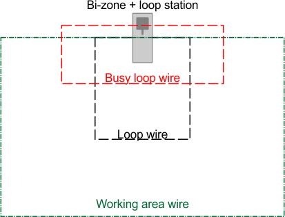 Graphic