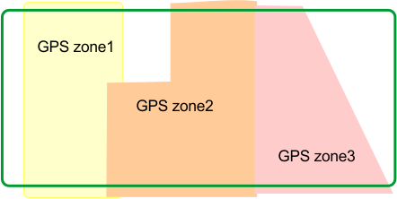 Graphic