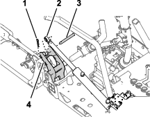 g492860
